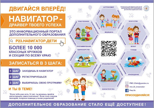 Запись детей на дополнительное образование Запись детей на дополнительное образование.